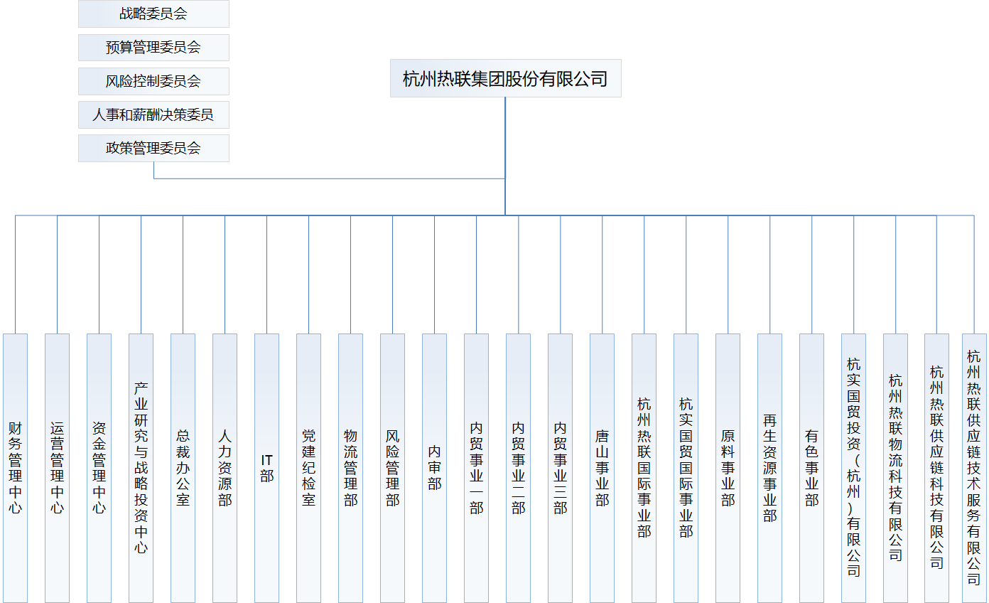 免费管家婆资料大全图库